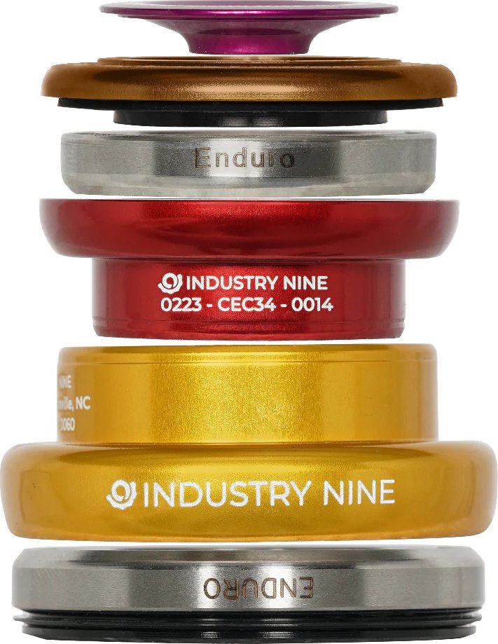 iRiX EC34/EC49