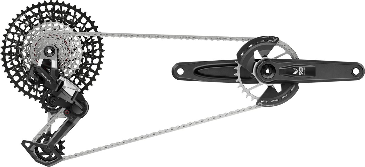 Eagle 90 Transmission Groupset