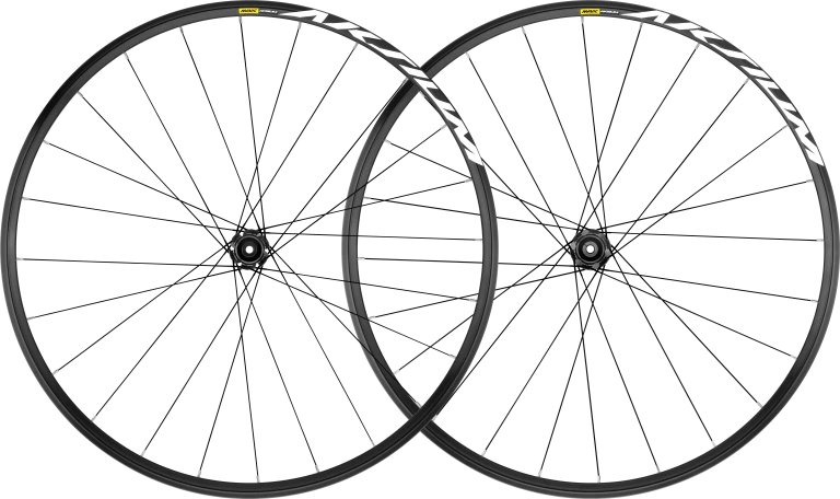 Aksium Disc