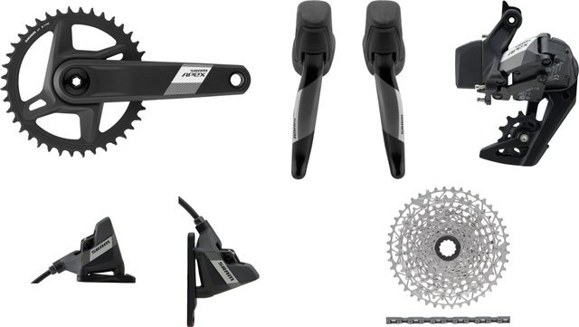 Apex XPLR AXS Groupset