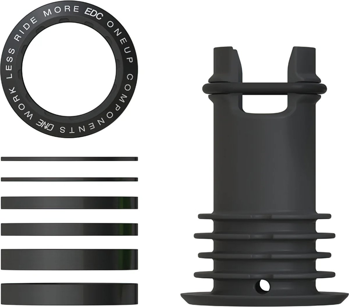 EDC Threaded Top Cap