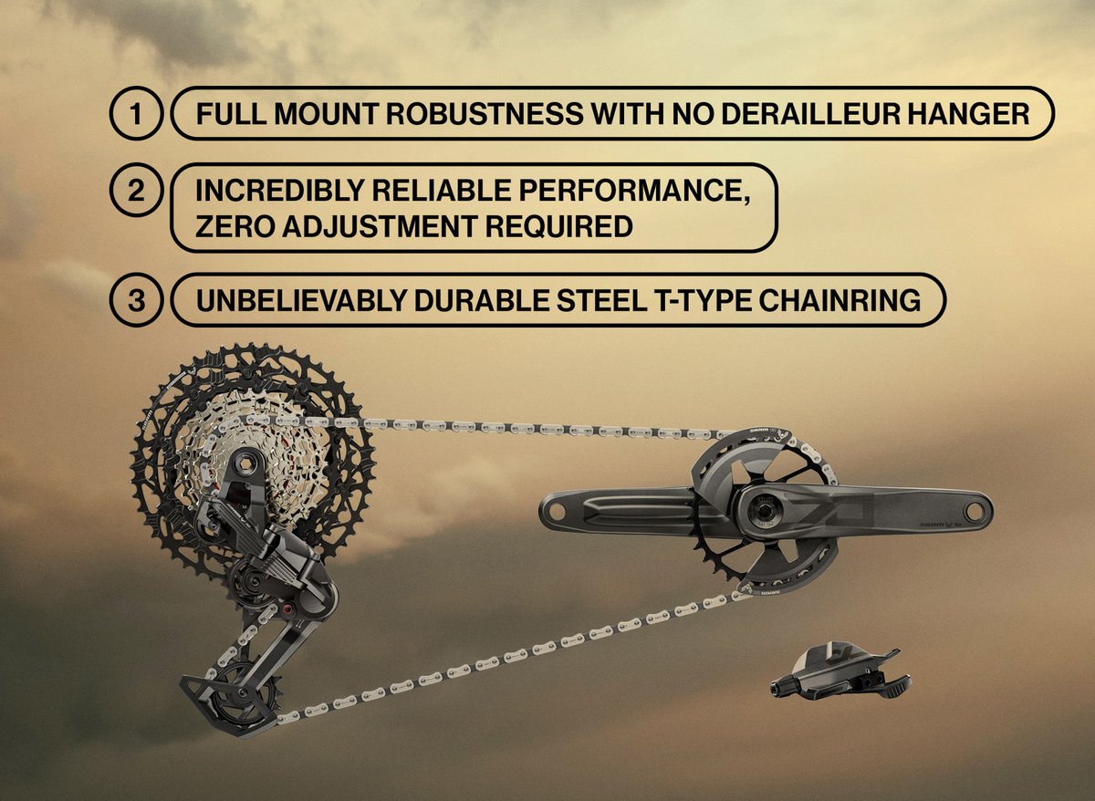Eagle 70 Transmission Groupset