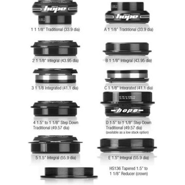 Pick’n’Mix Headsets