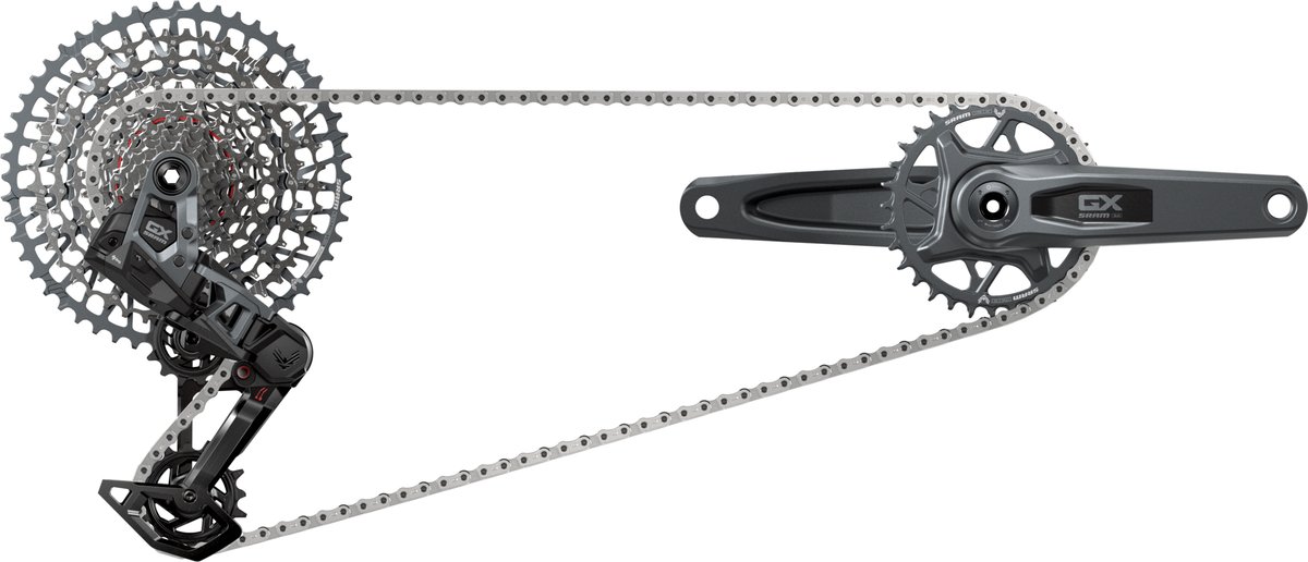 GX Eagle Transmission Groupset