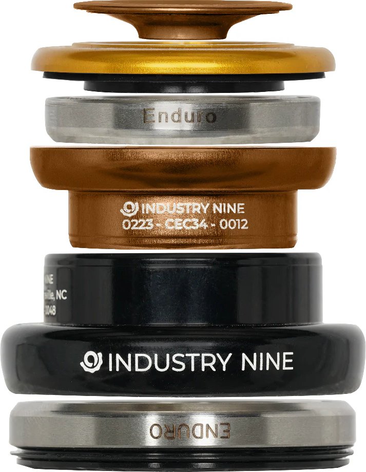 iRiX EC34/EC44