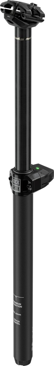 Reverb AXS