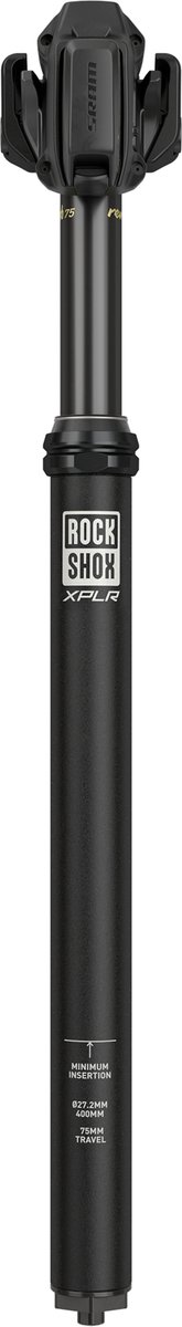 Reverb AXS XPLR